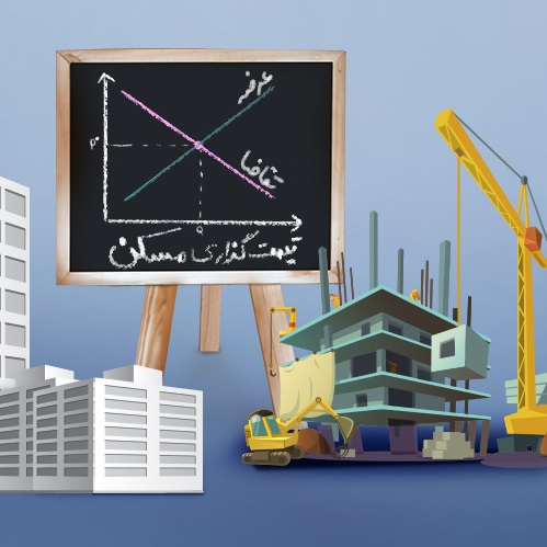 A meeting with Iran's Mass Construction Association on price control policy